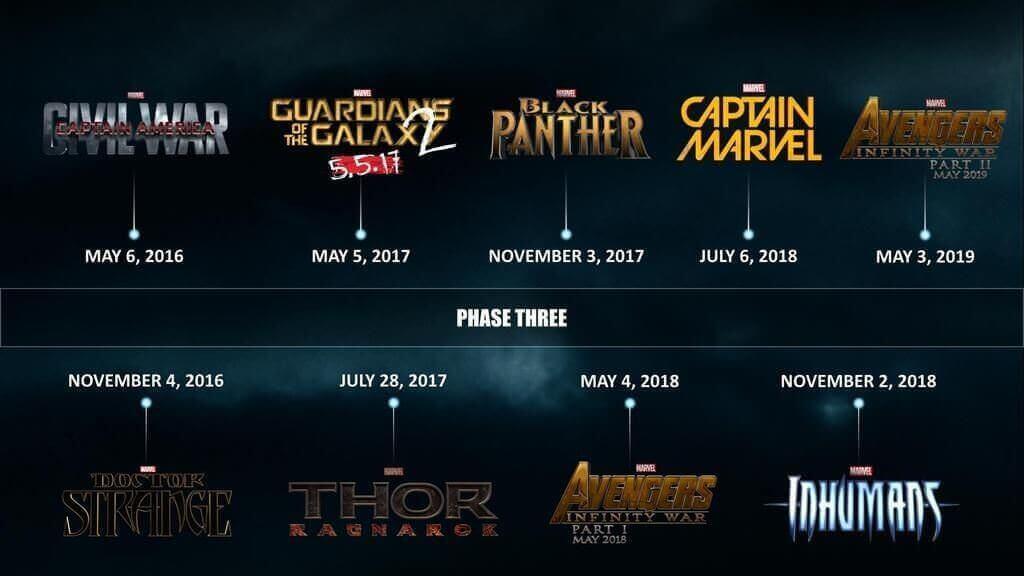 Marvel-Cinematic-Universe-Phase-3-Timeline