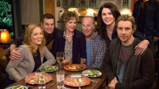 Parenthood Season 6 Netflix Delayed