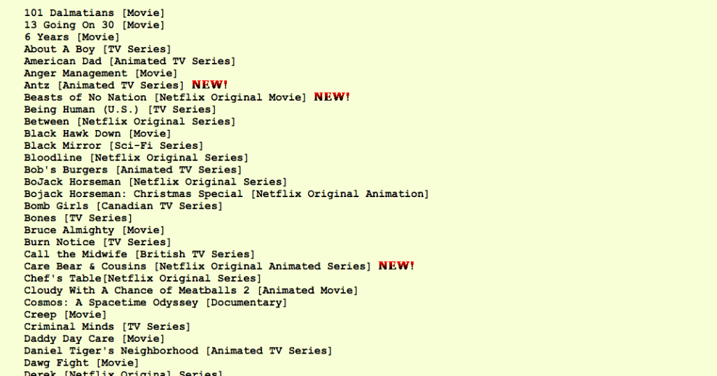 List Of Audio Description Movies