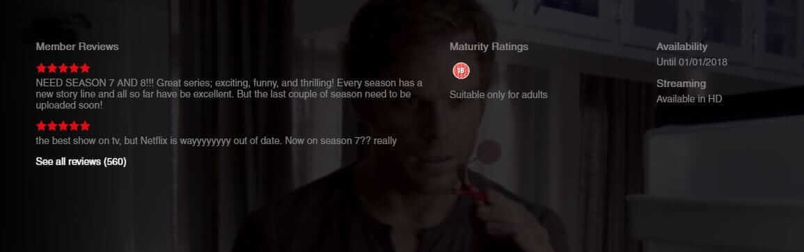 Expiration Date Dexter Uk