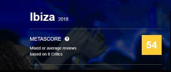 Ibiza Metacritic Score