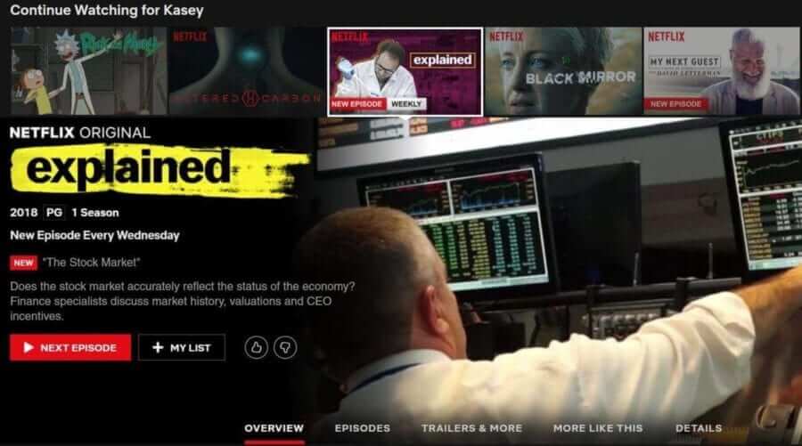 New Episode On Netflix