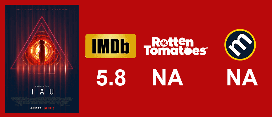 Tau Netflix Review Scores