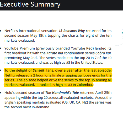 Parrot Anayltics Netflix