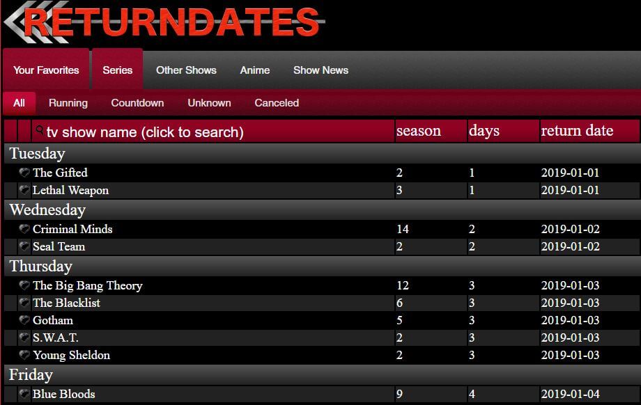 Returndates
