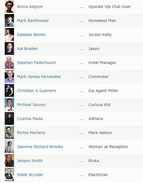 Orange Is The New Black New Characters