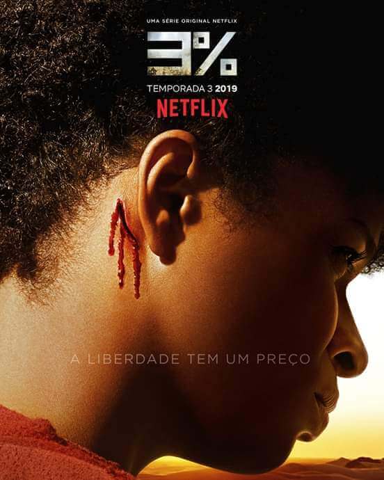 Percent Poster