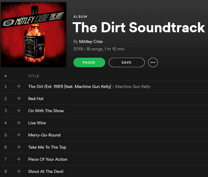 The Dirt Spotify