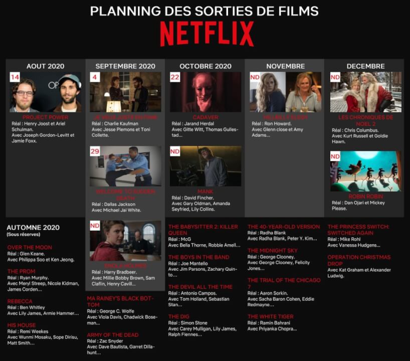  netflix original horario de cine