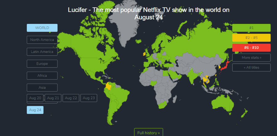 flixpatrol lucifer trending country