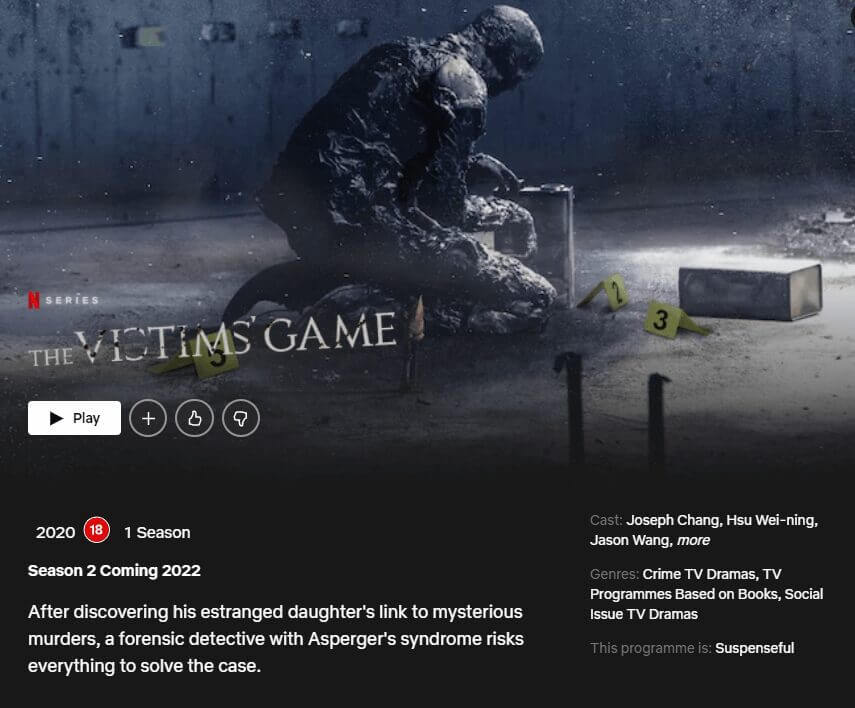 Renewal Notice The Victims Game Netflix Season