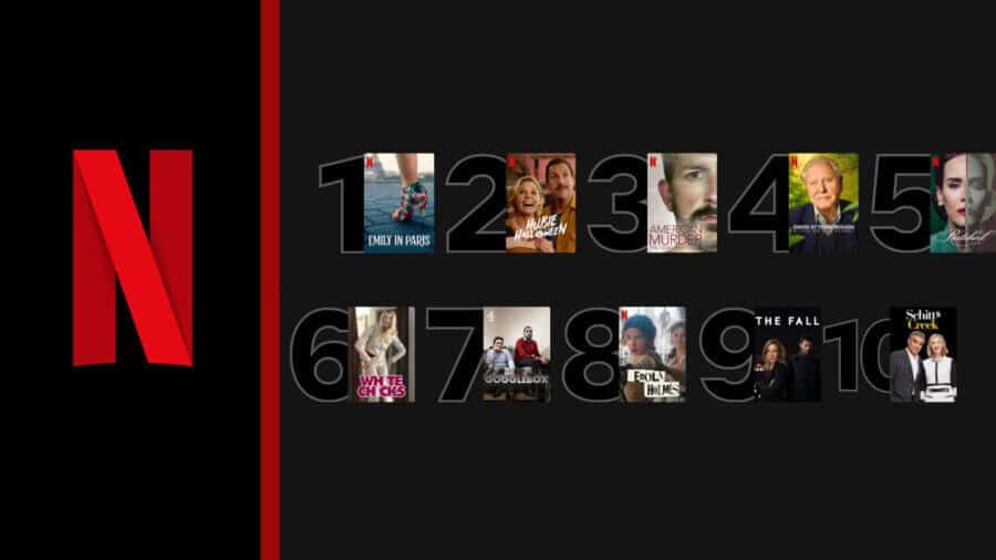 Biggest Netflix Titles In 2020 According To The Netflix Top 10s What S On Netflix