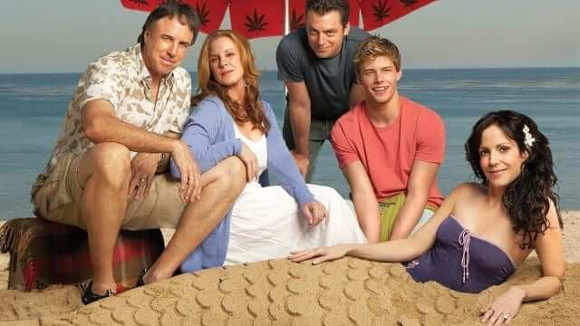 Weeds Confirmed Removal Netflix April