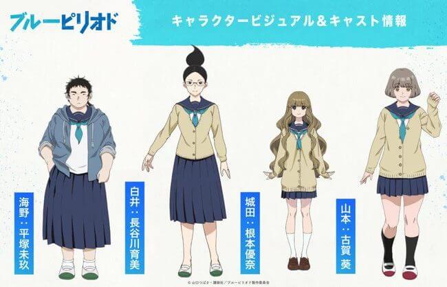 Blue Period Japanese Cast Netflix