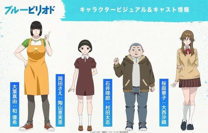 Blue Period Japanese Cast Netflix