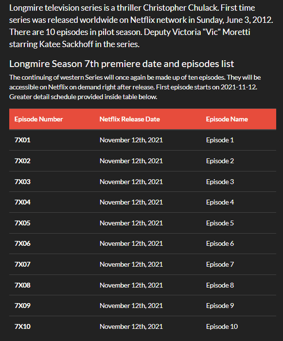 Longmire Season Fake Release Timetable