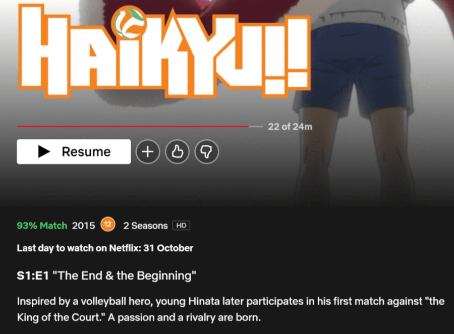 Haikyu!!' Seasons 1-2 Leaving Netflix Globally in November 2021