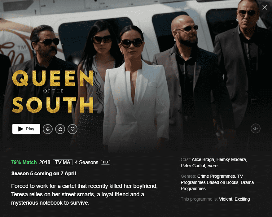Season Queen Of The South April Netflix Us