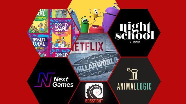 Netflix Acquisitions