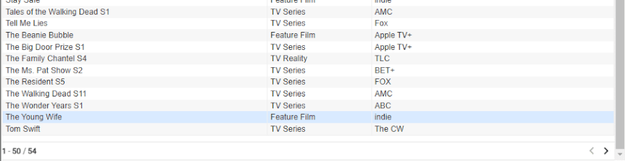 The Young Wife Netflix Georgia Production