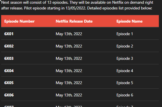 release schedule for she ra and the princesses of power netflix