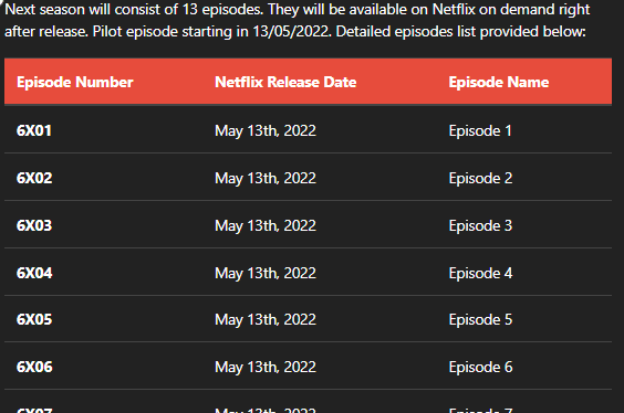 Release Schedule For She Ra And The Princesses Of Power Netflix