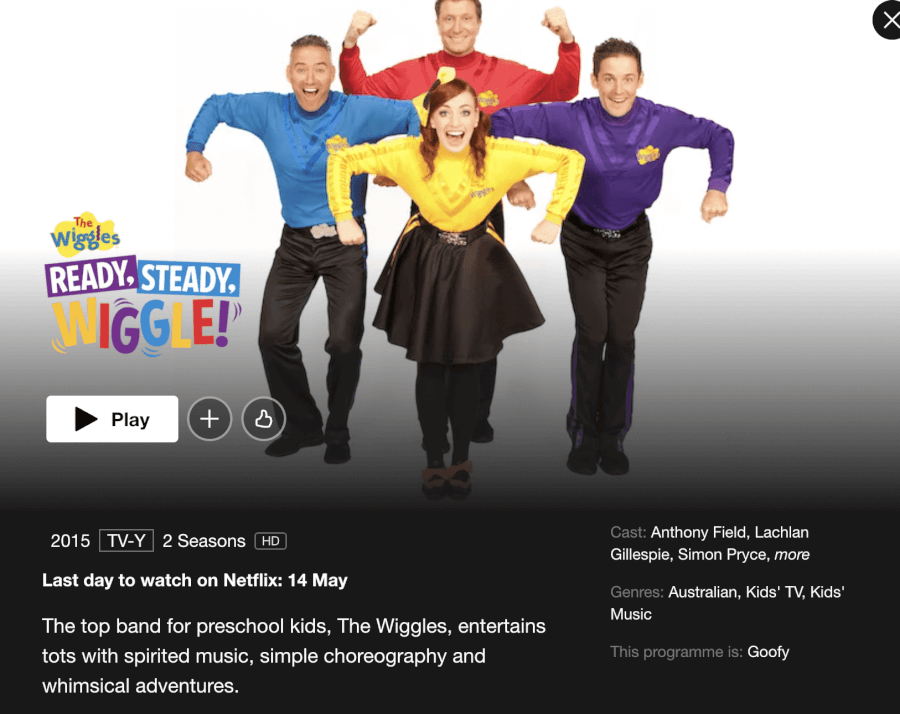 The Wiggles Deja Netflix En Mayo De 2022 Noticias Solo Noticias