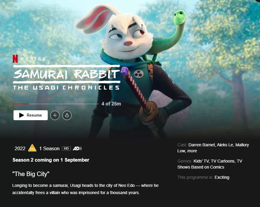 Samurai Rabbit The Usagi Chronicles Sezóna 2. září 2022 Datum vydání