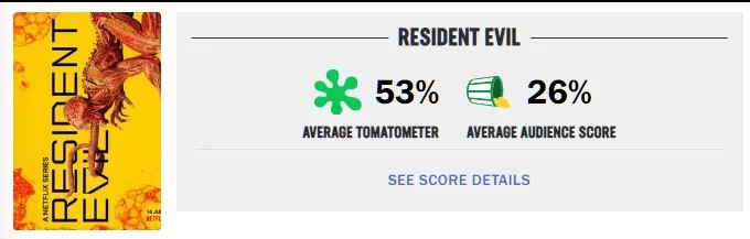 critiques pour resident evil netflix