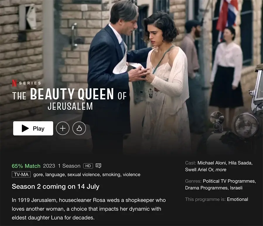 the beauty queen of jerusalem netflix release date