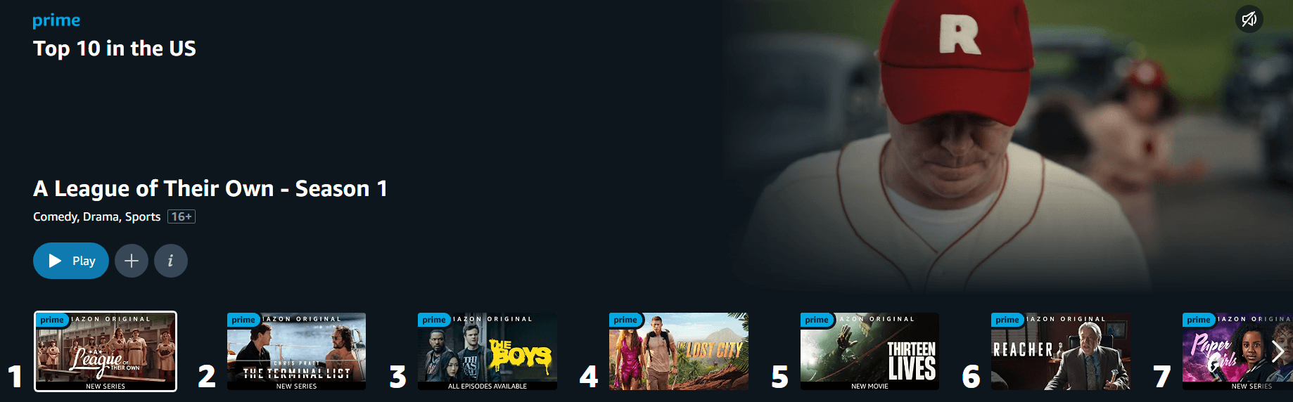Prime Video Top 10 Feature