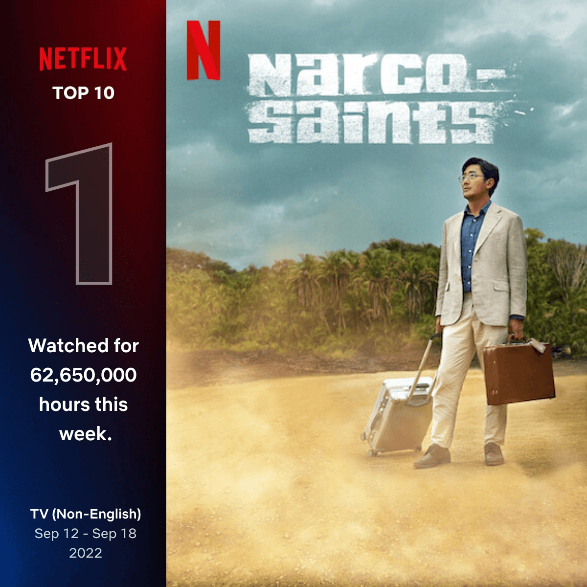 Narco Saints Season 2 Netflix Renewal Status and What We Know So Far