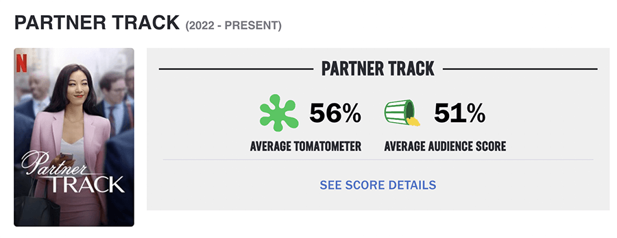 partner song rotten tomatoes