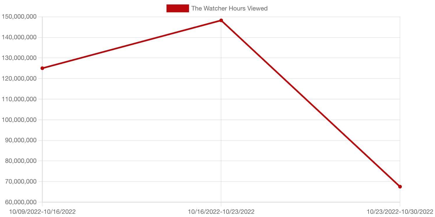 ChartImage