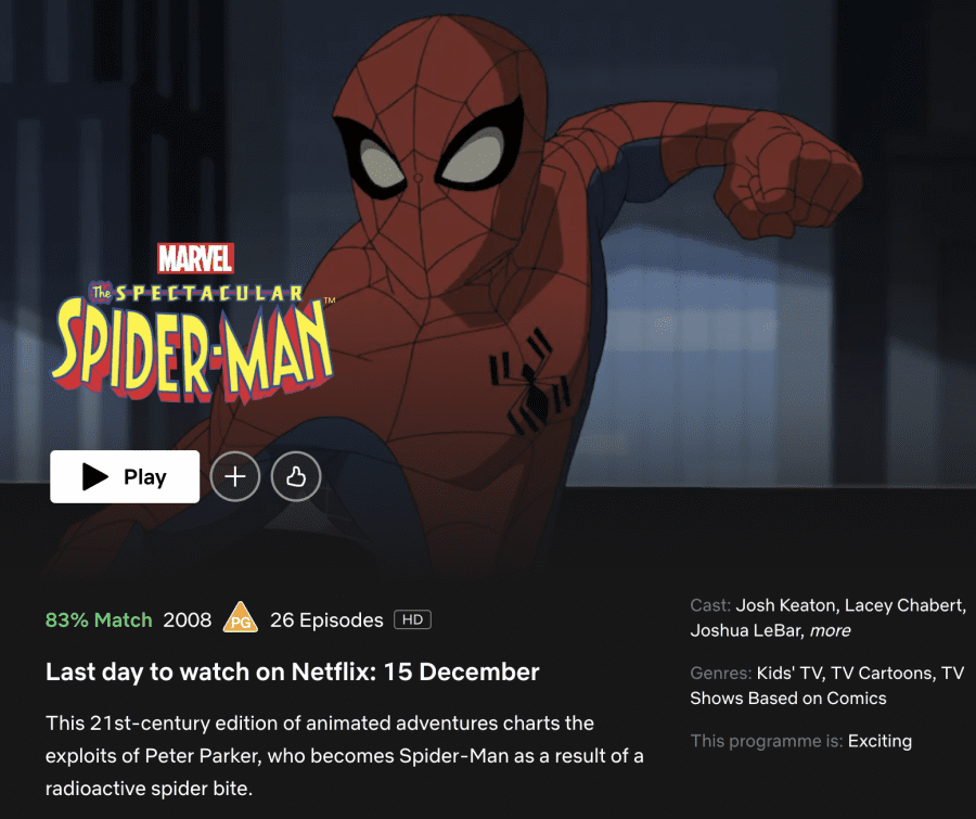 SEE HOW THE SPECTACULAR SPIDER-MAN [ANIMATED SHOW] ENDED 