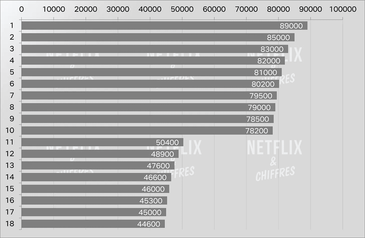 tv time completions for inside job