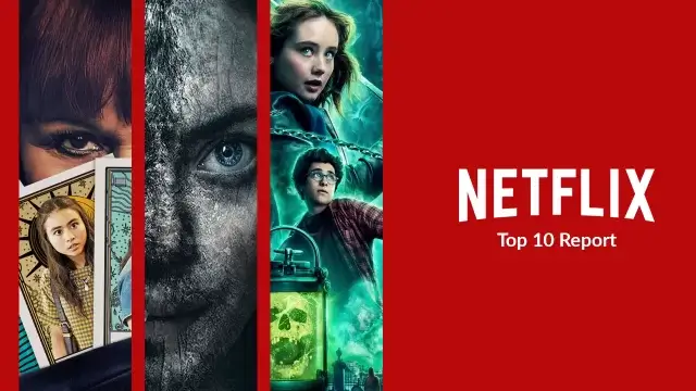 Netflix Top Report Freeridge Viking Wolf Lockwood And Co