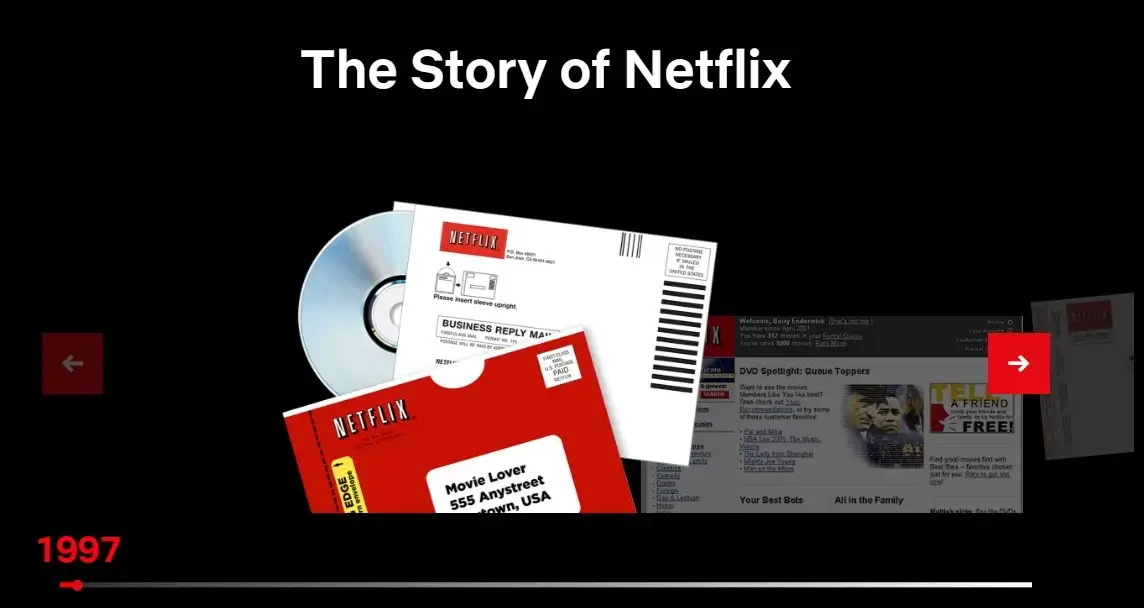 the story of netflix dvd