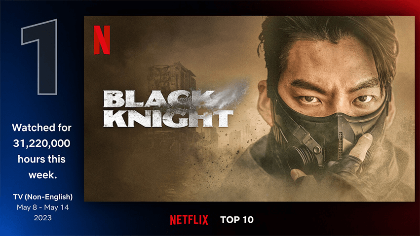 viewing data black knight season 2 on netflix renewal status and what we know so far