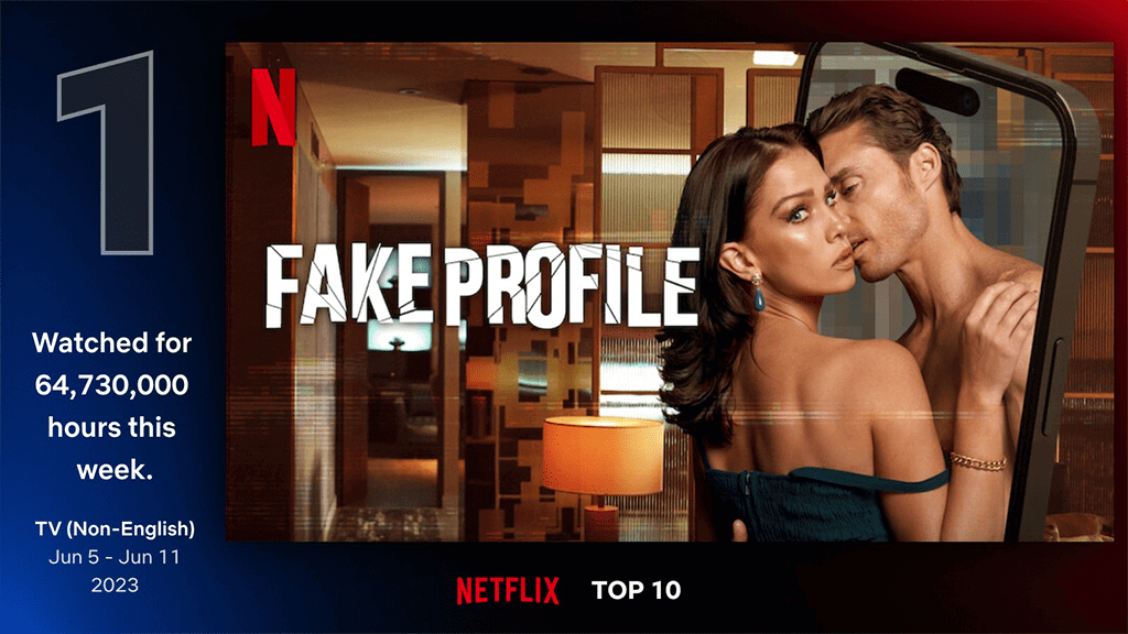 Hours Viewed Data Fake Profile Colombian Romantic Thriller Renewed For A Second Season At Netflix