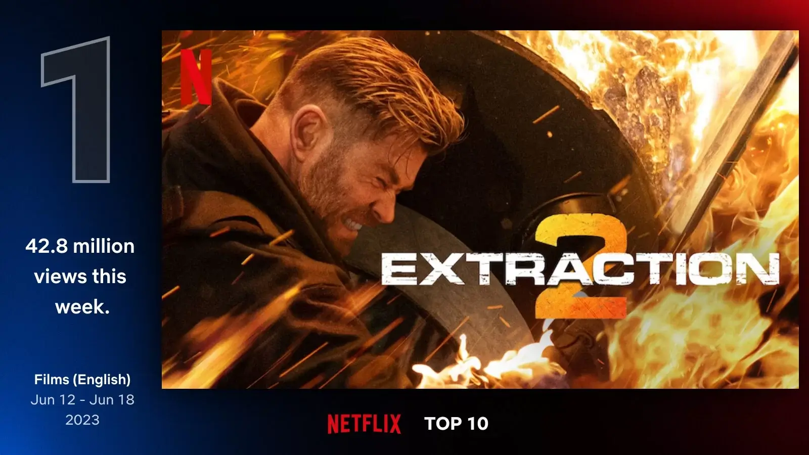 Top Films English Jun Jun Jpeg