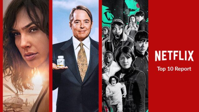 Netflix Top Report Heart Of Stone Painkiller Zombieverse