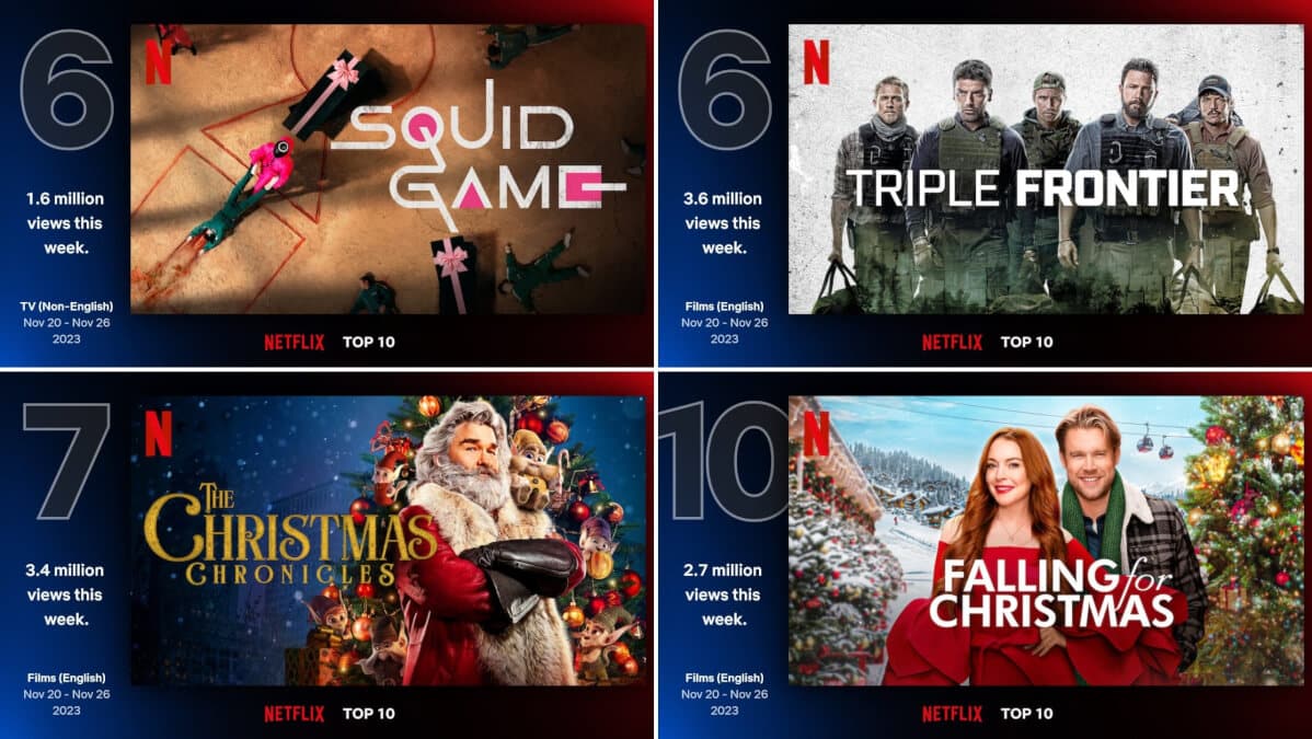 Older Netflix Movies Shows In Top S Scaled