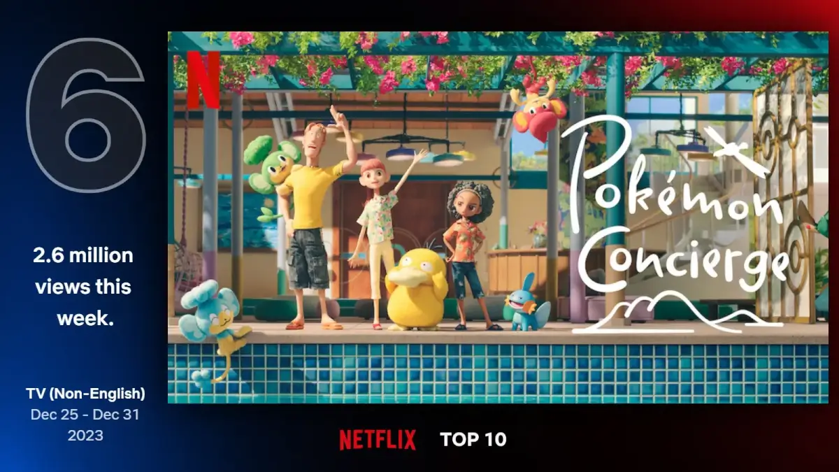 Top Tv Non English Dec Dec