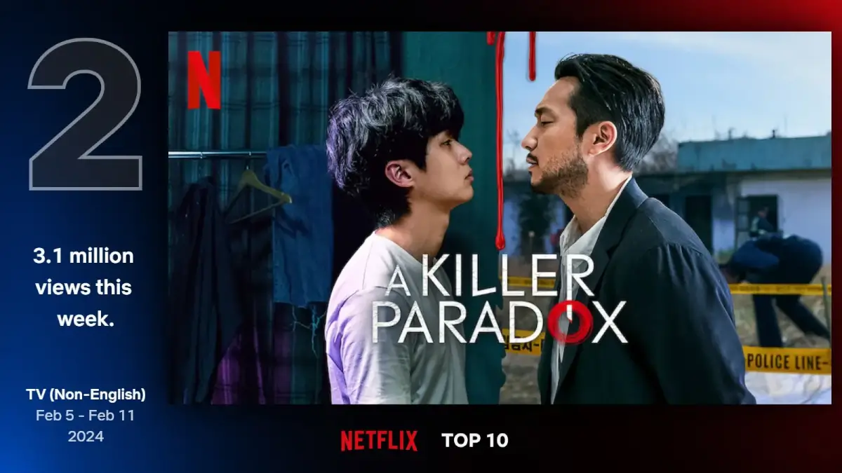 Top Tv Non English Feb Feb Jpeg