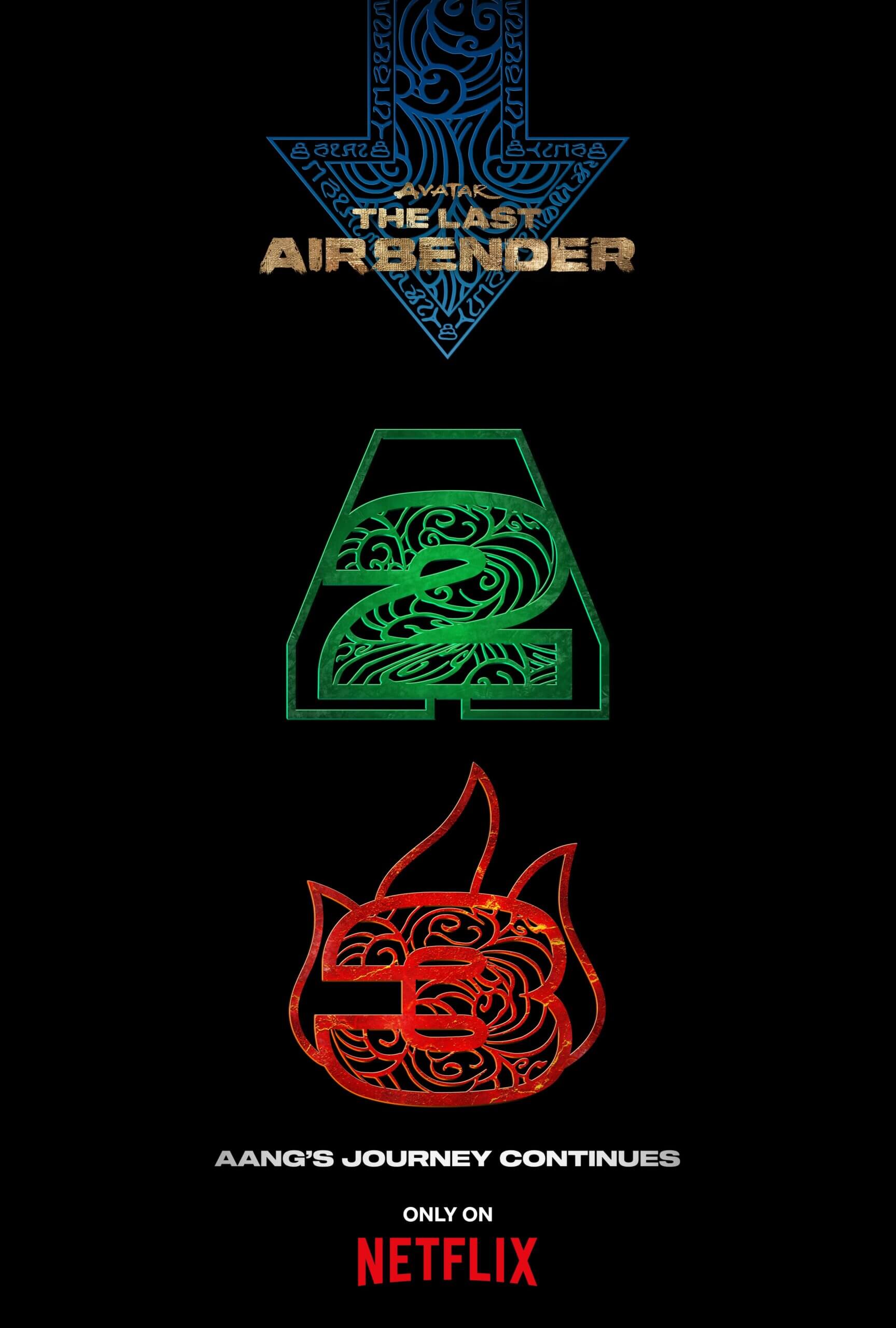 Avatar The Last Airbender Seasons 2 3 Announcement Poster