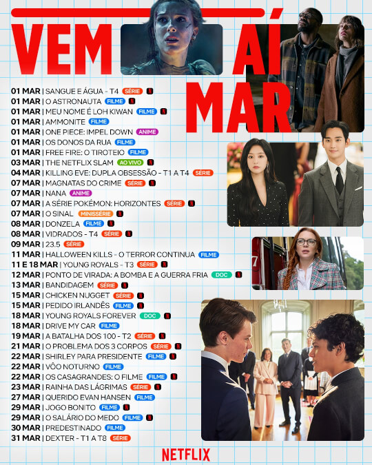 Netflix Brazil Lineup For March 2024
