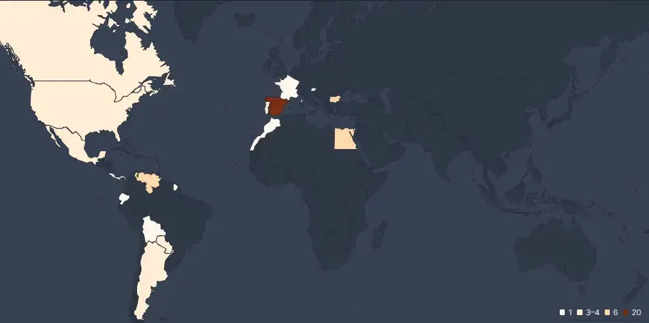 Netflix Top Heatmap