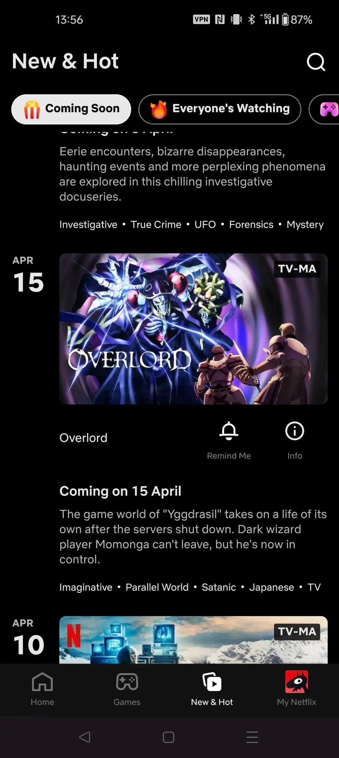 Overlord Netflix Release Date App Data