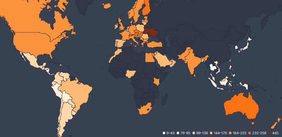 Heatmap For Fubar Season